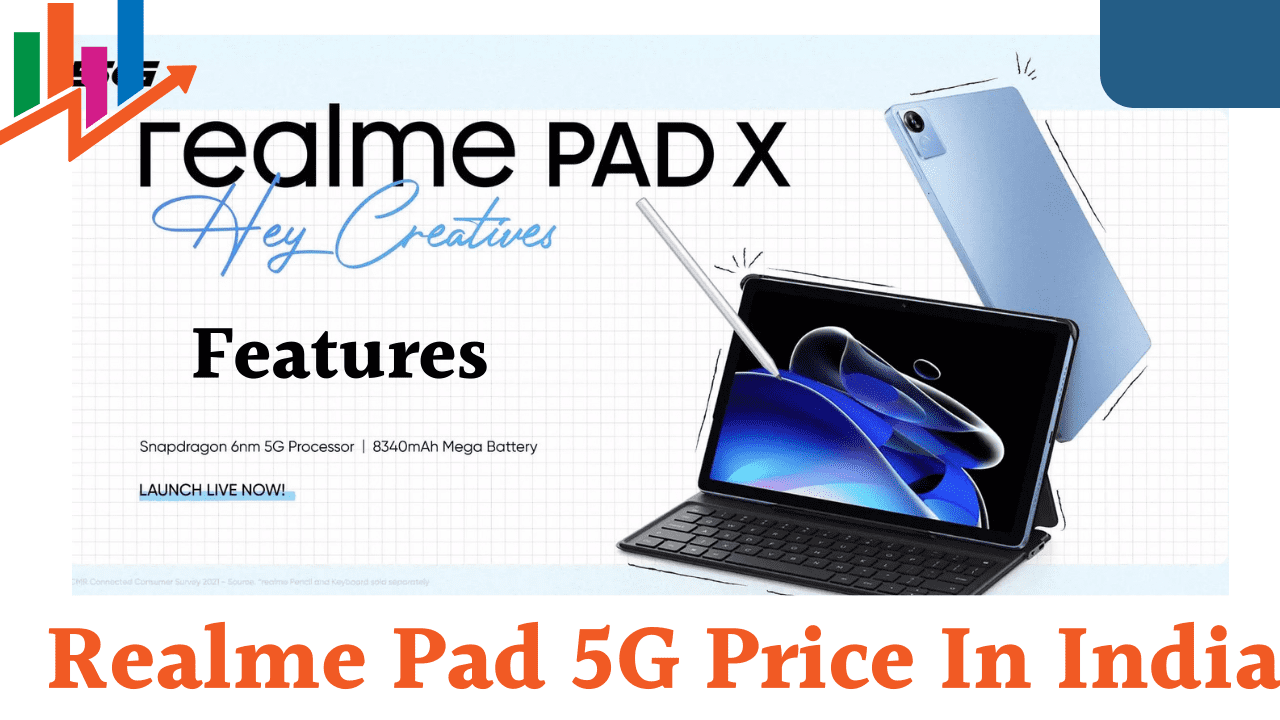 Realme Pad 5G Price In India